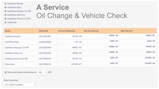 IntelliTrac Fleet Servicing Reminders