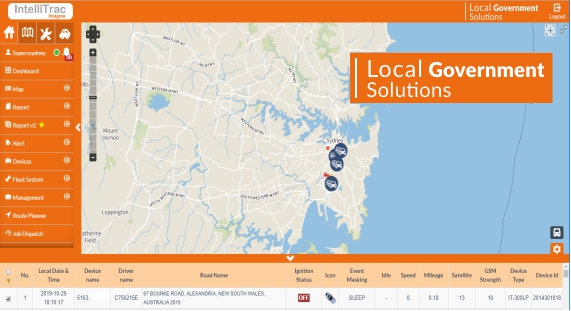 IntelliTrac Local Government Solutions