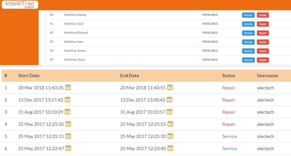 IntelliTrac Fleet Servicing and Maintenance Records